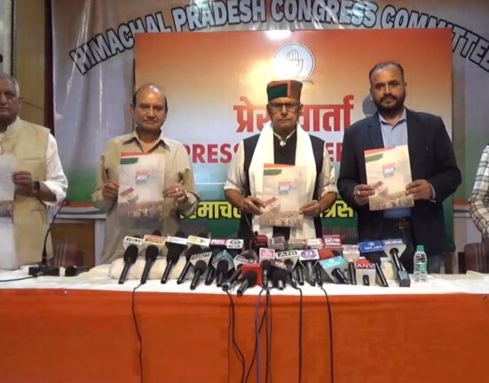 Himachal Pradesh Congress Committee